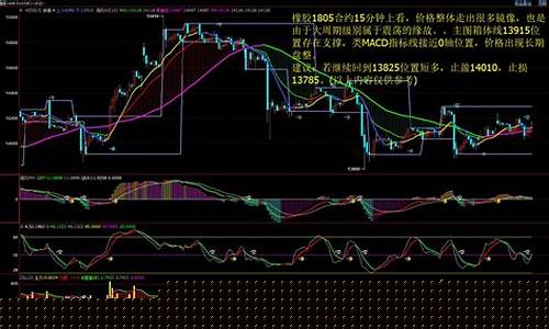 pp期货最新行情分析贴吧(pp期货价格行情金投网)_https://www.erdeww.com_期货_第1张