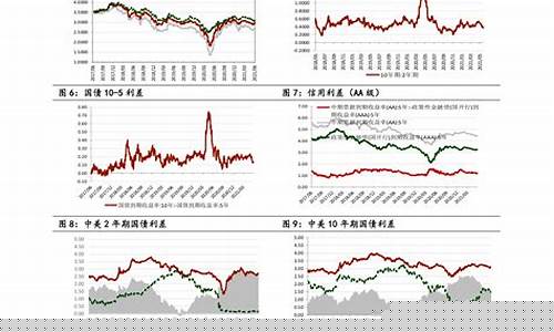 猪价最新行情期货走势分析(天然橡胶期货最新行情走势分析)_https://www.erdeww.com_期货_第1张