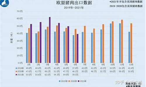 欧盟猪肉期货实时行情(欧盟猪肉期货实时行情走势)_https://www.erdeww.com_期货行情_第1张