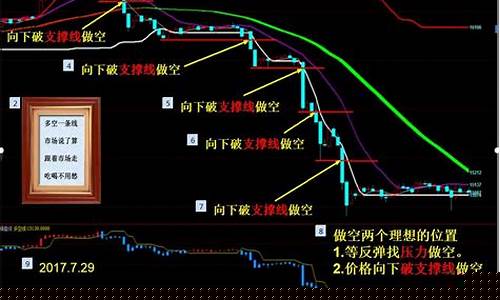 2309期货行情(l2201期货)_https://www.erdeww.com_期货行情_第1张