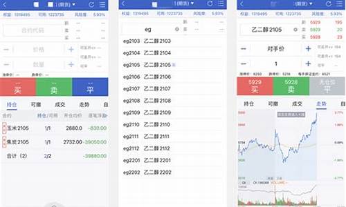手机期货行情新浪博客官网(手机新浪期货行情中心)_https://www.erdeww.com_期货行情_第1张