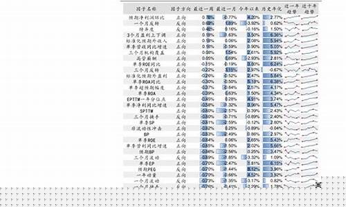 煤炭期货指数实时行情最新(美国煤炭期货实时行情)_https://www.erdeww.com_期货知识_第1张