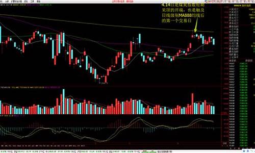 期货行情周期轮回(期货行情规律)_https://www.erdeww.com_期货知识_第1张