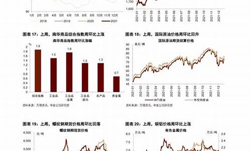 环保股票有哪些龙头股2020(2021年环保股龙头股票有哪些)_https://www.erdeww.com_期货行情_第1张