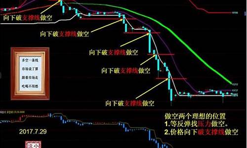 如何发现期货黑马行情_https://www.erdeww.com_期货知识_第1张