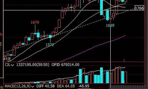 期货玻璃2101现在行情(期货玻璃价格行情)_https://www.erdeww.com_期货行情_第1张