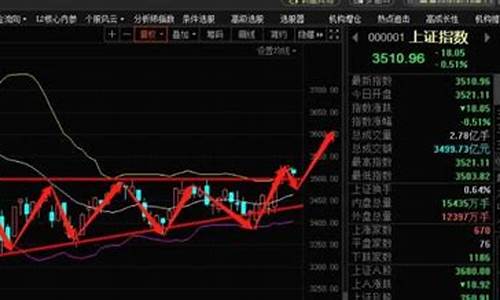 梦洁股票最新行情(梦洁股票最新行情走势图)_https://www.erdeww.com_期货_第1张