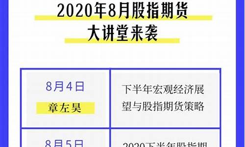 2020下半年期货行情(2020年 期货)_https://www.erdeww.com_期货行情_第1张