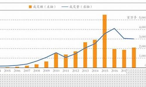 中国期货有哪些(中国期货有哪些交易所)_https://www.erdeww.com_期货行情_第1张
