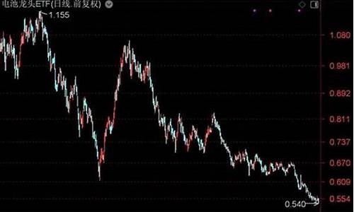 沪深股票行情一览表(沪深股票行情查询)_https://www.erdeww.com_期货资讯_第1张