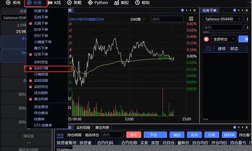 怎么能看期货实时行情走势(怎么看期货涨跌行情)_https://www.erdeww.com_期货行情_第1张