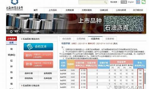 沥青期货1912最新行情(沥青期货最新行情走势2109)_https://www.erdeww.com_期货_第1张