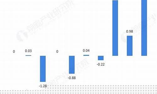 德国电力期货价格行情走势(德国期货指数实时行情)_https://www.erdeww.com_期货知识_第1张
