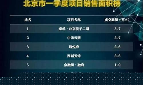创投龙头企业排行榜(创投龙头上市公司)_https://www.erdeww.com_期货知识_第1张