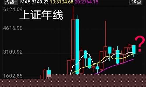 最新股市行情走势上证指数(最新股市行情走势上证指数)_https://www.erdeww.com_期货_第1张