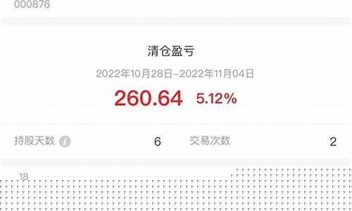 小白怎么买股票是买跌还是买涨(怎么买股票划算)_https://www.erdeww.com_期货_第1张