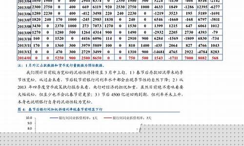树脂粉期货价格行情分析_https://www.erdeww.com_期货资讯_第1张