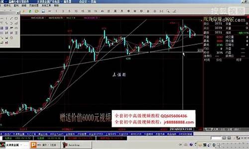 温州期货入门行情走势(温州期货入门行情走势分析)_https://www.erdeww.com_期货行情_第1张