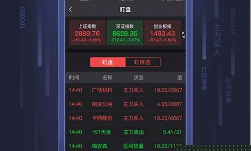 手机炒股软件免费下载安装(手机炒股软件免费下载安装大全)_https://www.erdeww.com_期货_第1张