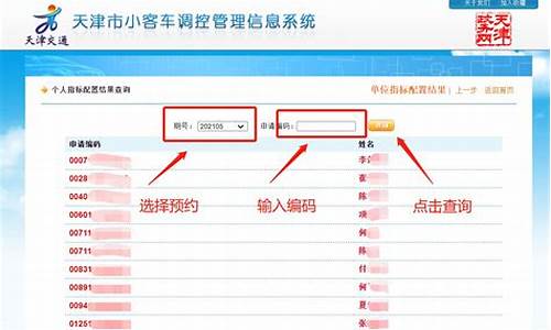 天津内部股查询系统(2021年天津内部股消息)_https://www.erdeww.com_期货资讯_第1张