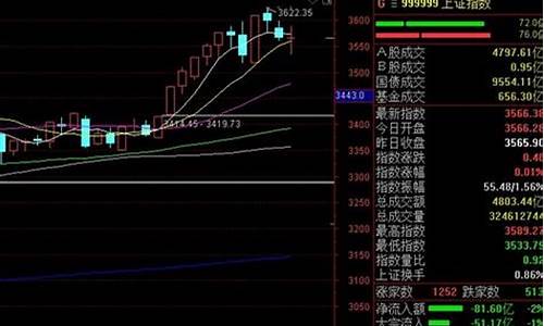 政策股票利好消息(政策股票利好消息最新)_https://www.erdeww.com_期货知识_第1张