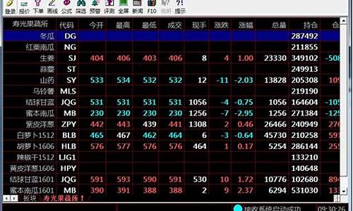 寿光土豆期货行情网(寿光土豆批发市场)_https://www.erdeww.com_期货资讯_第1张
