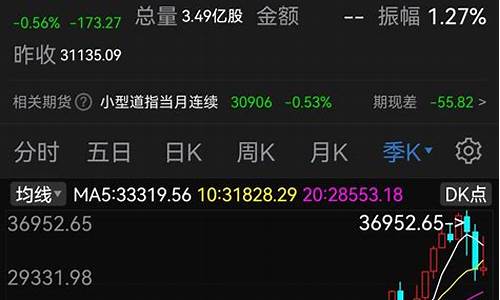 沪深市场(沪深市场总市值)_https://www.erdeww.com_期货资讯_第1张