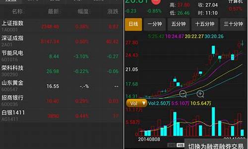华泰证券app官网下载(华泰证券手机交易软件下载)_https://www.erdeww.com_期货资讯_第1张