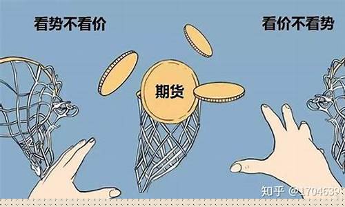 期货的六种错误行情_https://www.erdeww.com_期货资讯_第1张