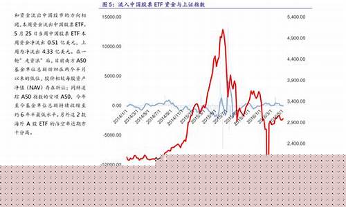 新股破发一览表2023(新股破发一览表2024)_https://www.erdeww.com_期货知识_第1张