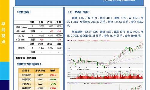 期货 万国(万国交易所)_https://www.erdeww.com_期货_第1张