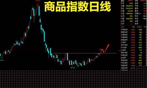 炒铁矿期货行情(铁矿期货走势分析)_https://www.erdeww.com_期货资讯_第1张
