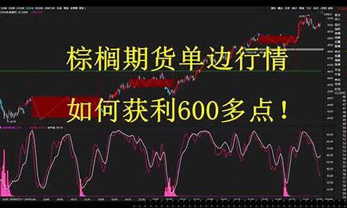 棕榈期货行情预计(棕榈期货实时行情)_https://www.erdeww.com_期货_第1张