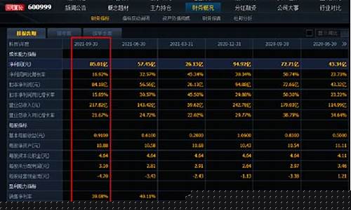 券商类股票龙头股(券商股票龙头股票)_https://www.erdeww.com_期货_第1张