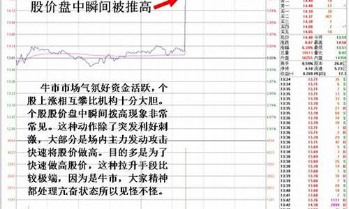 下午两点股票突然拉升(下午两点突然拉升的股票)_https://www.erdeww.com_期货资讯_第1张