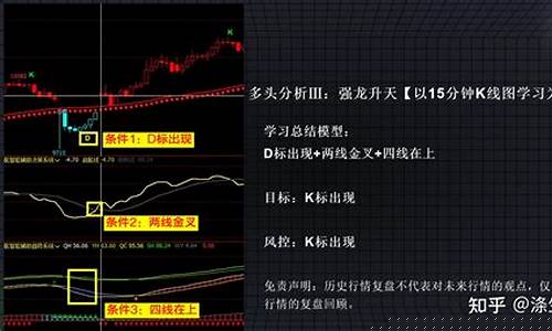 期货行情里面空换多换(多换是什么意思)_https://www.erdeww.com_期货知识_第1张