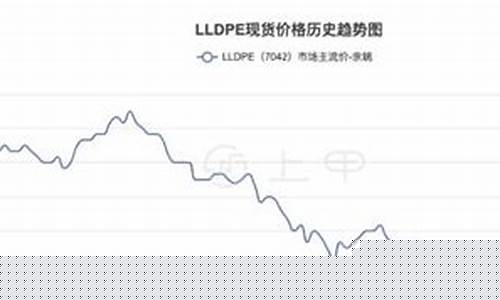 聚氯乙烯期货价格实时行情走势图(聚氯乙烯期货实时价格行情夜市)_https://www.erdeww.com_期货_第1张