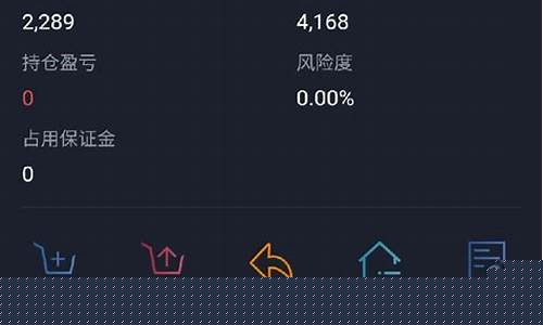 期权分仓平台推荐(期权分仓平台)_https://www.erdeww.com_期货知识_第1张