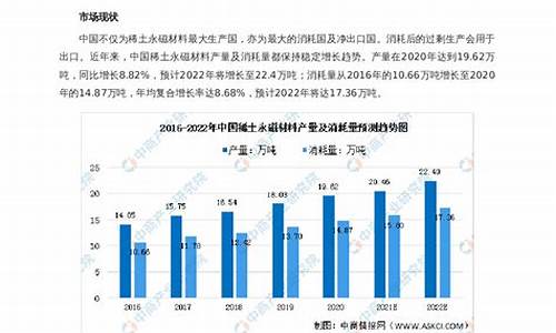 永磁材料期货行情分析最新(永磁材料股票600478)_https://www.erdeww.com_期货_第1张