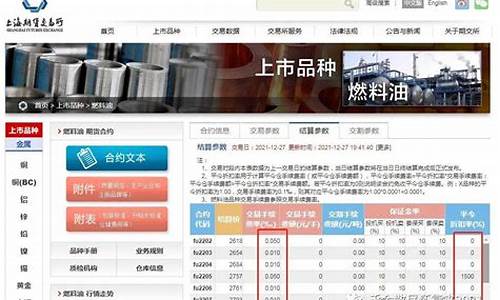 燃油期货4月18日行情_https://www.erdeww.com_期货行情_第1张