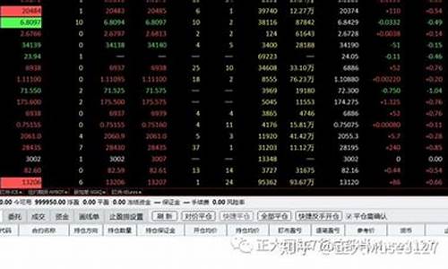 外期货行情软件(外期货行情软件有哪些)_https://www.erdeww.com_期货资讯_第1张