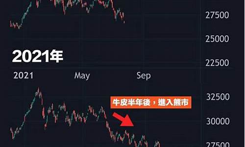 最近恒指为啥跌这么惨_https://www.erdeww.com_期货_第1张