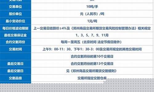白糖2307合约期货行情(白糖期货2105)_https://www.erdeww.com_期货行情_第1张