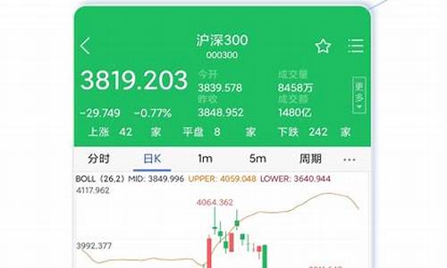 宝城期货软件下载(宝城期货软件下载下载)_https://www.erdeww.com_期货知识_第1张