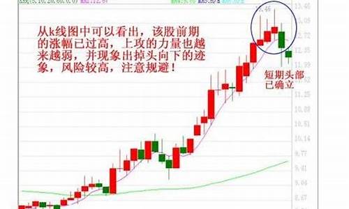 期货行情会跳水吗(期货跳水是怎么回事)_https://www.erdeww.com_期货_第1张