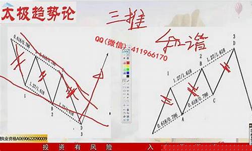 孟德文期货(期货孟德稳短线方法)_https://www.erdeww.com_期货资讯_第1张