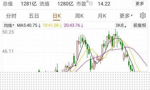 单晶硅期货今日价格行情(长江期货今日铜价格行情)_https://www.erdeww.com_期货_第1张