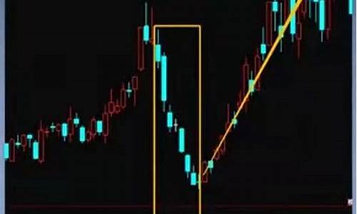 放量上涨还会上涨口诀(放量上涨的口诀)_https://www.erdeww.com_期货知识_第1张
