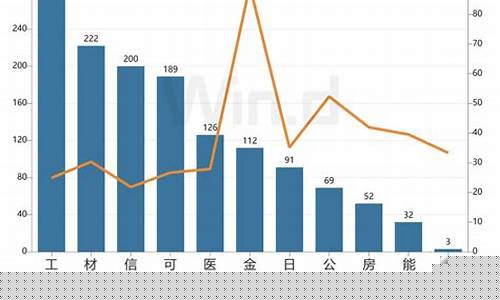 包装材料的上市公司股票有哪些(包装新材料上市公司)_https://www.erdeww.com_期货行情_第1张