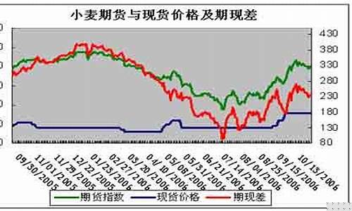 国内期货行情新浪(国内期货行情新浪财经沪铜)_https://www.erdeww.com_期货_第1张